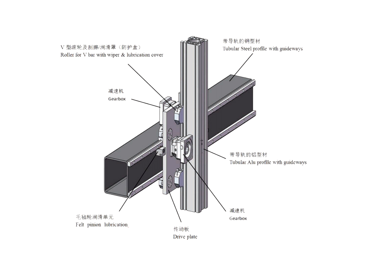 Guideway V Rack Drive System - Size 35